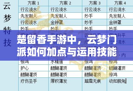 楚留香手游中，云梦门派如何加点与运用技能才能更强？深度解析来了！