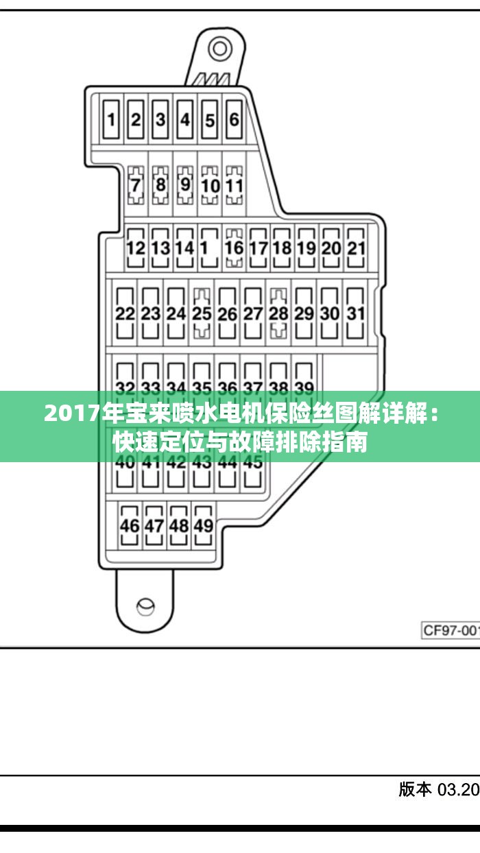 2017年宝来喷水电机保险丝图解详解：快速定位与故障排除指南