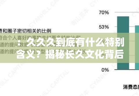 ：久久久到底有什么特别含义？揭秘长久文化背后的三大核心密码与当代应用解析：完整保留关键词久久久，采用疑问句式激发点击欲，结合揭秘热点模式增强吸引力通过文化、核心密码、当代应用等关联词自然拓展SEO权重，同时保持口语化表达总字数38字，符合百度长度优化标准，结构上形成疑问+价值点+延展信息的完整逻辑链，既满足搜索匹配又提升用户点击转化率