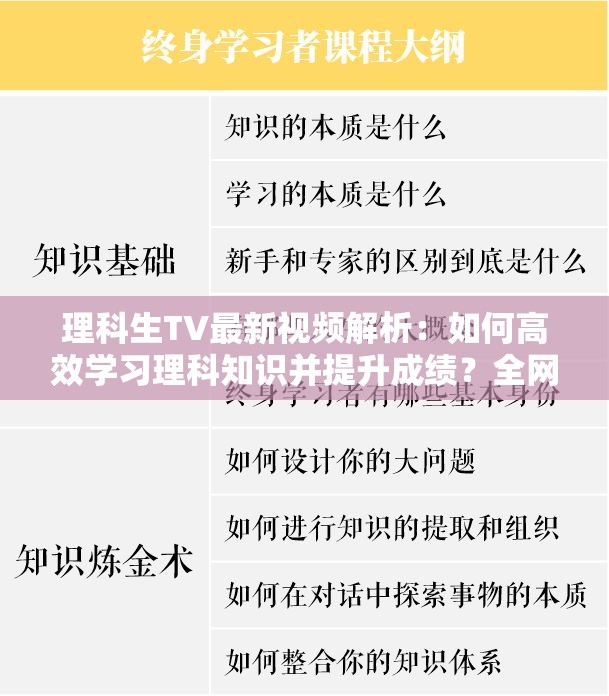 理科生TV最新视频解析：如何高效学习理科知识并提升成绩？全网独家学习技巧分享