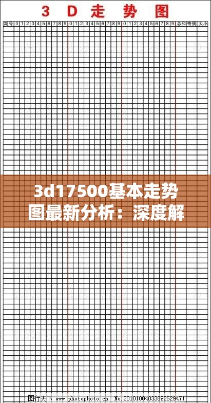 3d17500基本走势图最新分析：深度解读未来趋势与投资机会