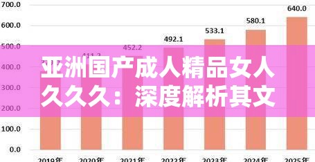 亚洲国产成人精品女人久久久：深度解析其文化影响与市场趋势