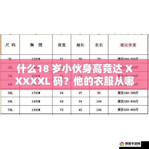 什么18 岁小伙身高竟达 XXXXXL 码？他的衣服从哪买？