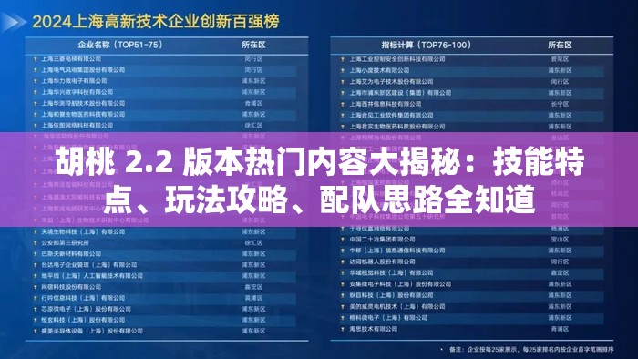 胡桃 2.2 版本热门内容大揭秘：技能特点、玩法攻略、配队思路全知道