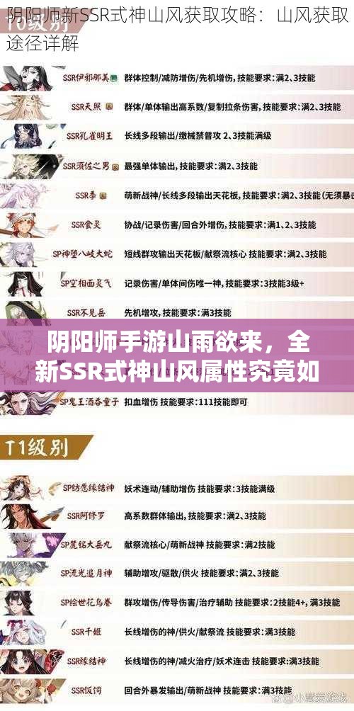 阴阳师手游山雨欲来，全新SSR式神山风属性究竟如何？悬念揭晓！