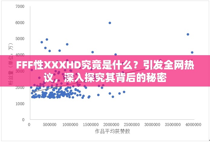 FFF性XXXHD究竟是什么？引发全网热议，深入探究其背后的秘密