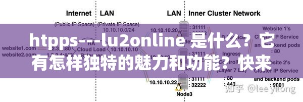 htpps---lu2online 是什么？它有怎样独特的魅力和功能？快来一探究竟