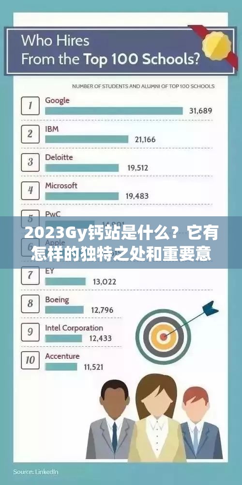 2023Gy钙站是什么？它有怎样的独特之处和重要意义？快来一探究竟