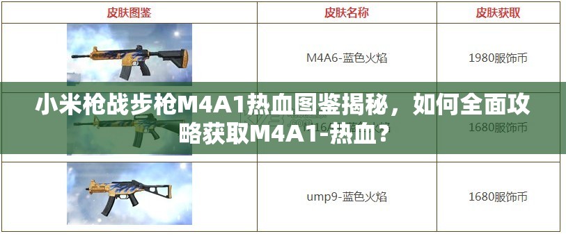 小米枪战步枪M4A1热血图鉴揭秘，如何全面攻略获取M4A1-热血？