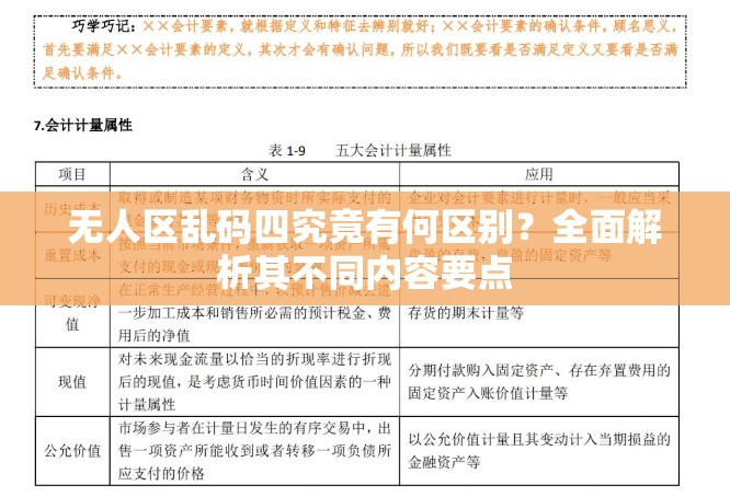 无人区乱码四究竟有何区别？全面解析其不同内容要点