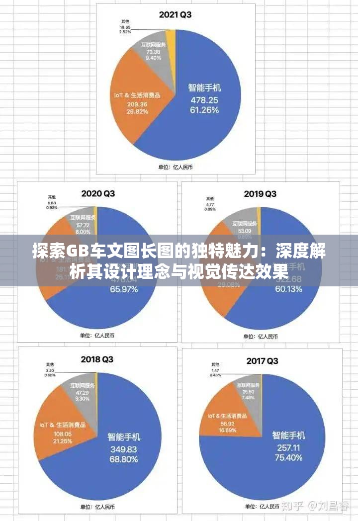 探索GB车文图长图的独特魅力：深度解析其设计理念与视觉传达效果