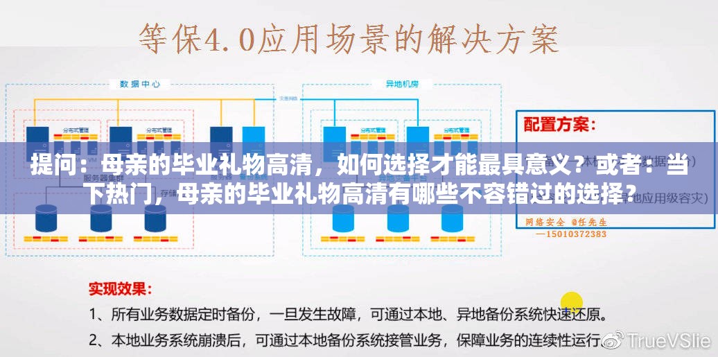 提问：母亲的毕业礼物高清，如何选择才能最具意义？或者：当下热门，母亲的毕业礼物高清有哪些不容错过的选择？