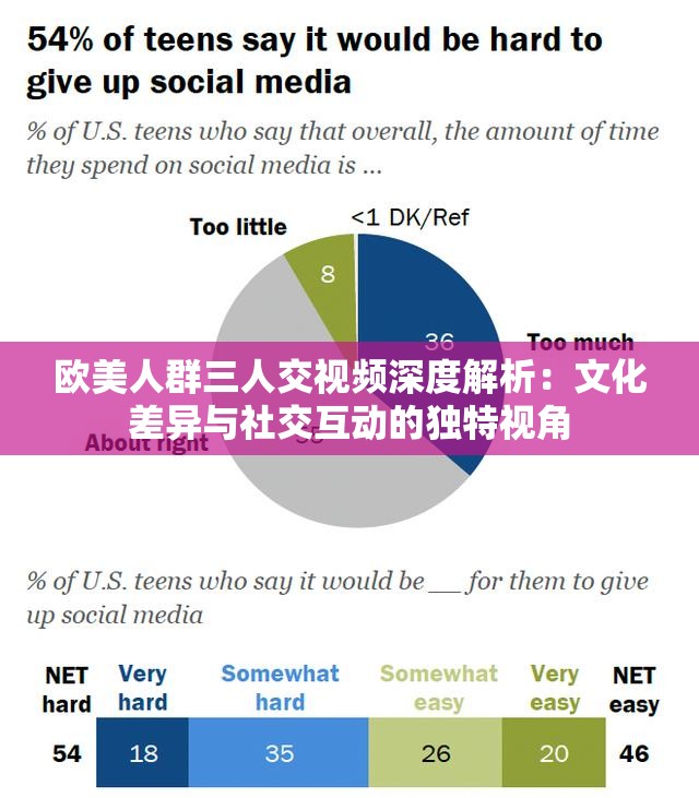 欧美人群三人交视频深度解析：文化差异与社交互动的独特视角