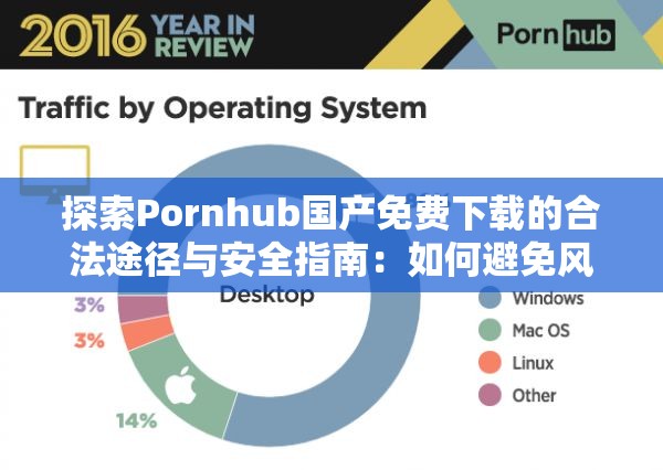 探索Pornhub国产免费下载的合法途径与安全指南：如何避免风险并享受优质内容