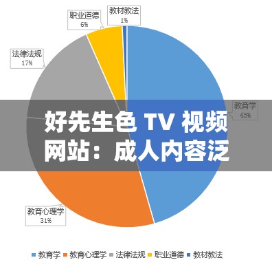 好先生色 TV 视频网站：成人内容泛滥，道德与法律何在？