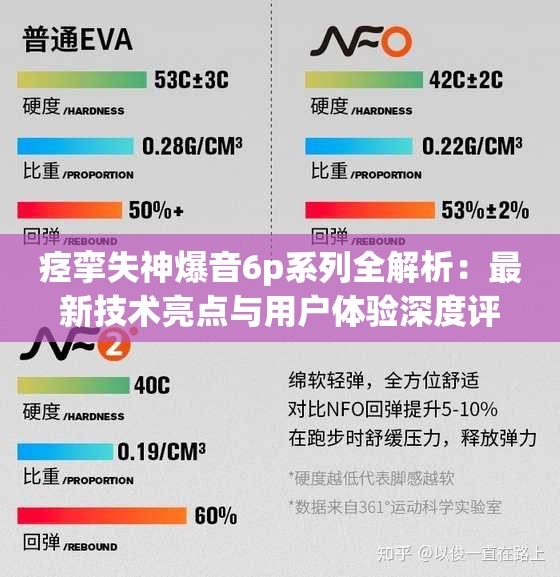 痉挛失神爆音6p系列全解析：最新技术亮点与用户体验深度评测