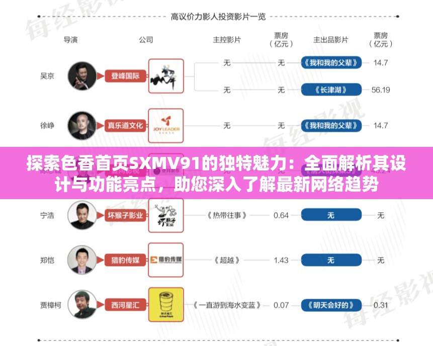 探索色香首页SXMV91的独特魅力：全面解析其设计与功能亮点，助您深入了解最新网络趋势