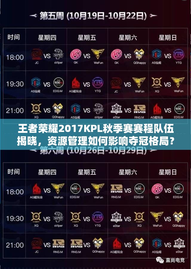 王者荣耀2017KPL秋季赛赛程队伍揭晓，资源管理如何影响夺冠格局？