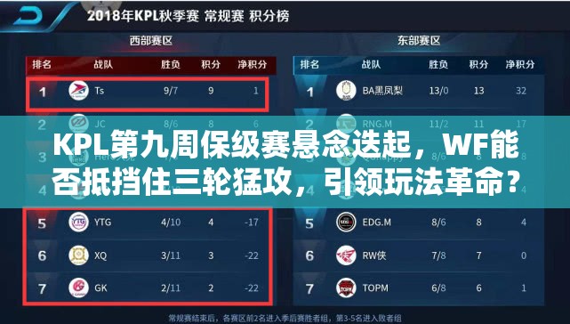 KPL第九周保级赛悬念迭起，WF能否抵挡住三轮猛攻，引领玩法革命？