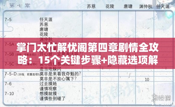 掌门太忙解忧阁第四章剧情全攻略：15个关键步骤+隐藏选项解析，轻松通关无压力