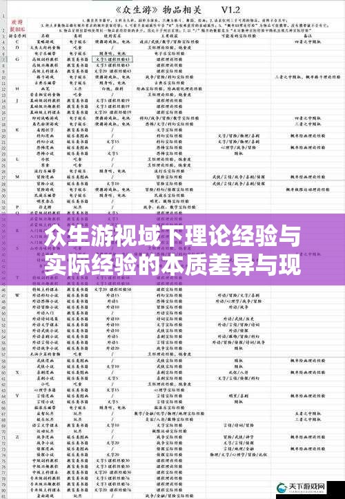 众生游视域下理论经验与实际经验的本质差异与现实挑战究竟体现在哪些方面？